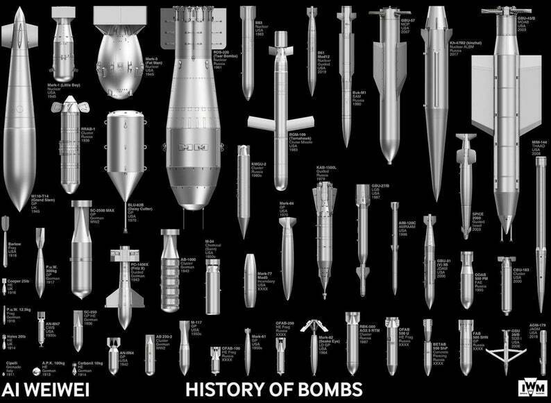 Ai Weiwei Rare Print   A History Of Bombs   Stunning Original Ltd Print