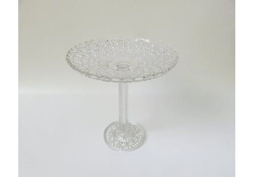 Art Nouveau Glass Confectionery Bowl