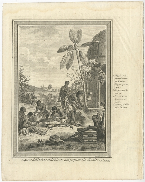 Antique Print Of Inhabitants Of Kachao By Prevost (C.1750)